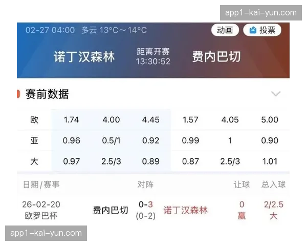 诺丁汉森林豪取五轮不败 保级形势瞬间明朗化